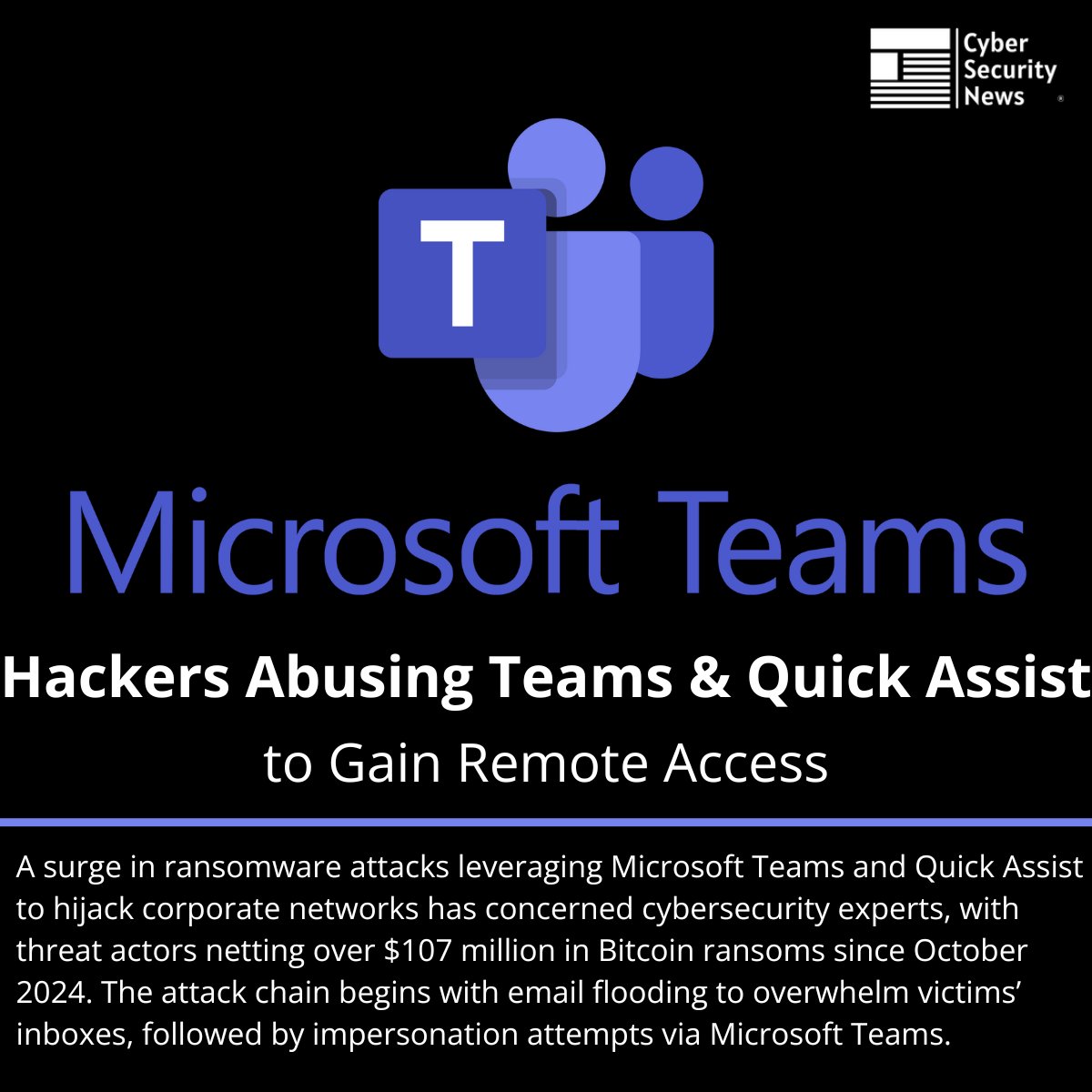 Hackers Abusing Microsoft Teams to Gain Remote Access Source:  https://t.co/xYiyx6mLmM 👉 A surge in ransomware attacks leveraging  Microsoft Teams and Quick Assist to hijack corporate networks has concerned  cybersecurity experts, with threat