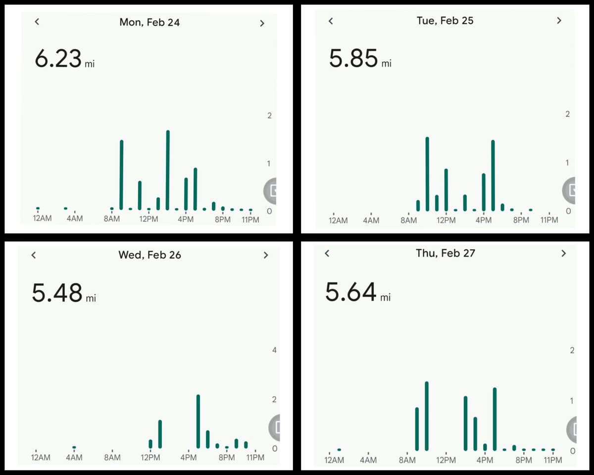 DCVS_UoM's tweet image. Week 1 down of our Team Challenge to walk/run 2000 miles in 4 weeks for the @TheBHF and we're at 720 miles! Was a beautiful week for country walks. Should we increase our challenge to 3000 miles??
To find out more about our cause and donate visit justgiving.com/page/uombhfcre