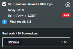tipstaz's tweet photo. @xgsoccermarkets @paripesa @bet365 @unibet @SportPesa @mozzartbetng @1xBet_Eng @22bet_ghana @Pinnacle @22bet_ke @mozzartbetkenya @betway Atl. Tucuman - Newells Old Boys ❌ https://t.co/emRAHeMKDK