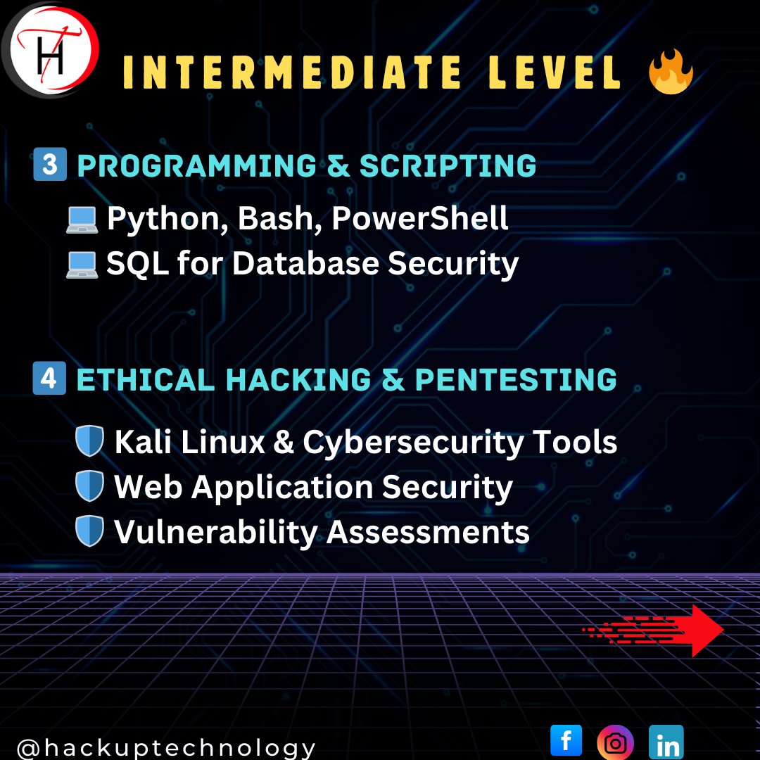 HackupTech's tweet image. 🔒 Hackup Technology – Your Cybersecurity Partner! 🚀
#CyberSecurity #EthicalHacking #HackupTechnology #CyberSec #BugBounty #Pentesting #HackingCourses #VAPT #SOC #DigitalForensics #CyberSecurityTraining #InfoSec #MalwareAnalysis #CloudSecurity #IoTSecurity #CyberThreats #Hack