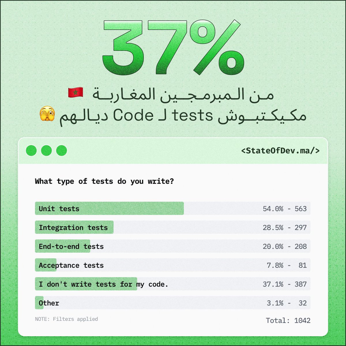 Geeksblabla Community tweet media