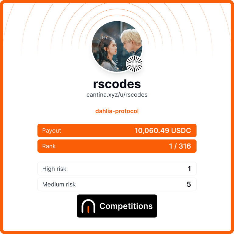 rscodes (@rscodes21) on Twitter photo Hat-trick of π 1st places on <a href="/cantinaxyz/">Cantina πͺ</a> completed π
Currently on: 3xπ₯+ 1xπ₯on Cantina. Hopefully Eigenlayer can be my next winπ«£
Finally spent some time to draw up a rough portfolio: github.com/rscodes21/Audiβ¦ (Any comments to improve it are welcomed π) Hat-trick of π 1st places on <a href="/cantinaxyz/">Cantina πͺ</a> completed π
Currently on: 3xπ₯+ 1xπ₯on Cantina. Hopefully Eigenlayer can be my next winπ«£
Finally spent some time to draw up a rough portfolio: github.com/rscodes21/Audiβ¦ (Any comments to improve it are welcomed π)