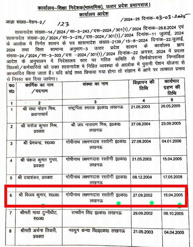 बेसिक शिक्षा सूचना केंद्र (@info_4education) on Twitter photo अटेवा के राष्ट्रीय अध्यक्ष आदरणीय <a href="/vijaykbandhu/">Vijay Kumar Bandhu</a> जी को पुरानी पेंशन से आच्छादित होने पर हार्दिक शुभकामनाएं!
उम्मीद है कि अब आप दुगुनी ऊर्जा के साथ पुरानी पेंशन की लड़ाई लड़ेंगे। अटेवा के राष्ट्रीय अध्यक्ष आदरणीय <a href="/vijaykbandhu/">Vijay Kumar Bandhu</a> जी को पुरानी पेंशन से आच्छादित होने पर हार्दिक शुभकामनाएं!
उम्मीद है कि अब आप दुगुनी ऊर्जा के साथ पुरानी पेंशन की लड़ाई लड़ेंगे।