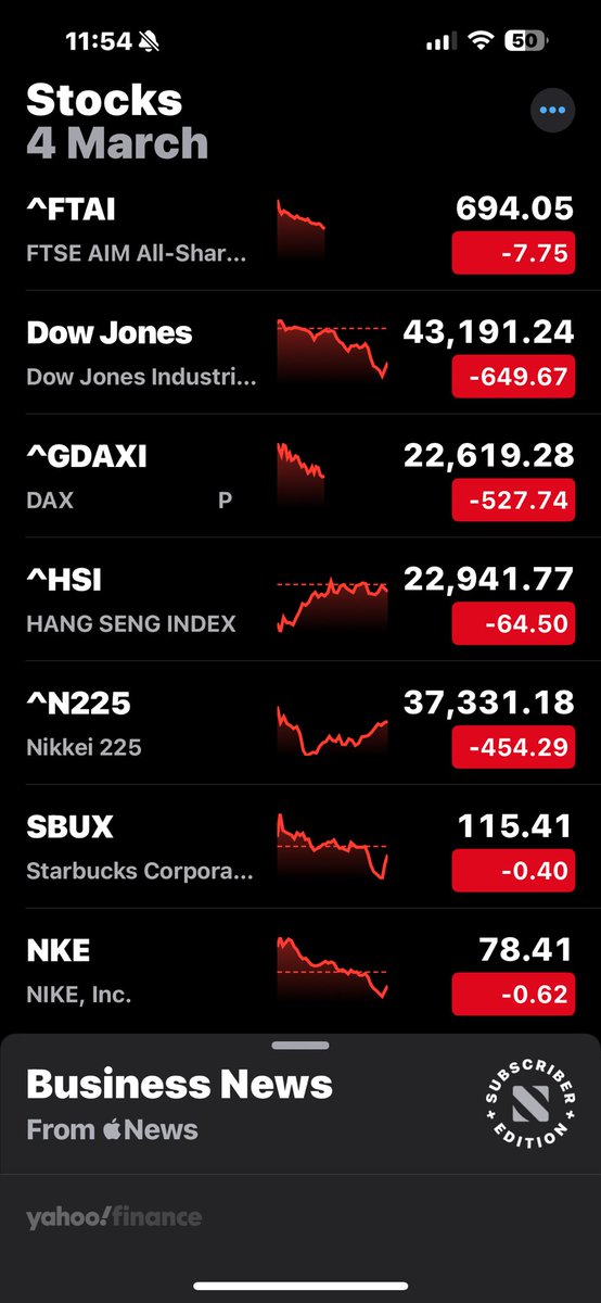 MarkusKarlsson's tweet photo. Trump in action. https://t.co/78OTAKjQXA