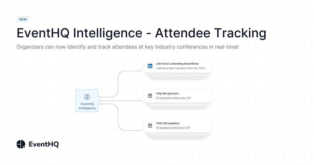 Meeting the right people at industry events has always been a game of chance, until now.

Most event marketers and sales teams walk into conferences hoping to find the right prospects, but without data, networking is inefficient, and opportunities are lost.

EventHQ changes the