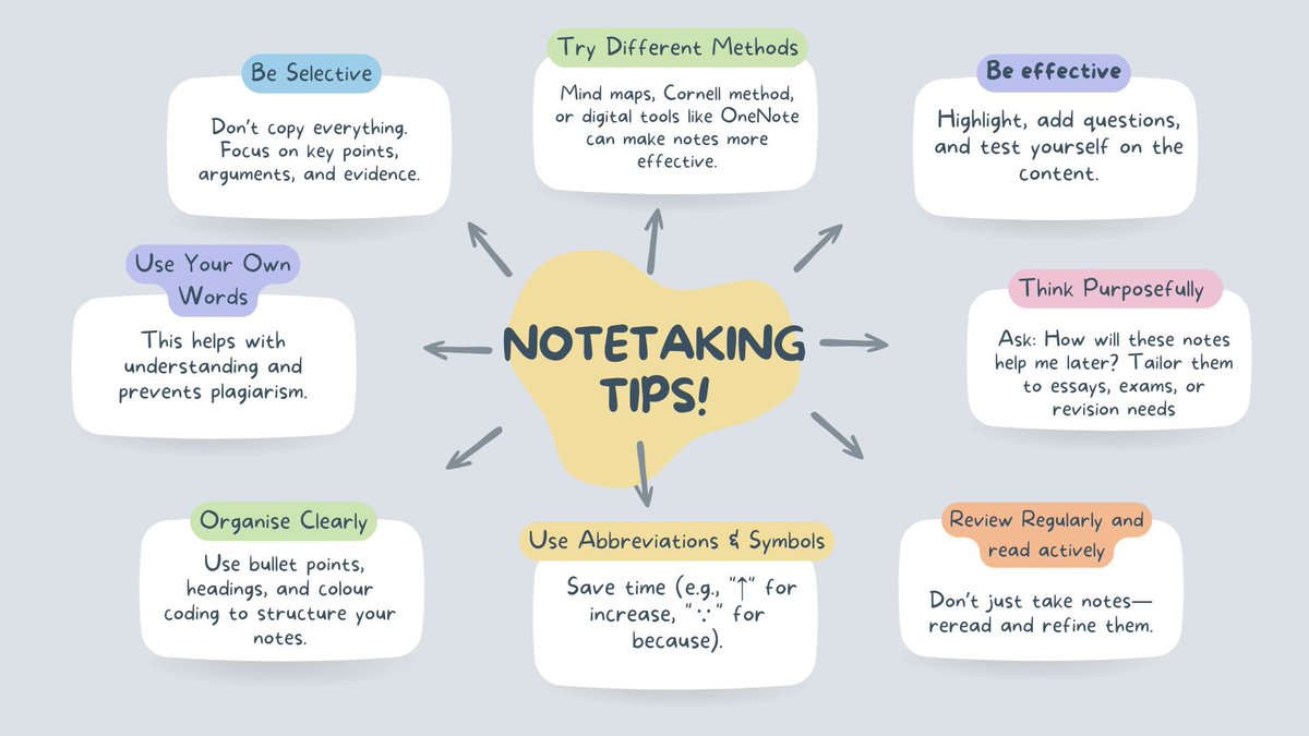 ASK Brunel tweet media