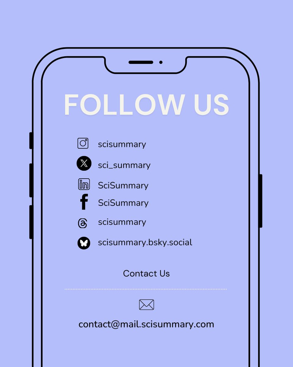 Keeping up with research is hard enough—staying updated on the best productivity hacks shouldn’t be. 😉

Follow us on all platforms for quick research tips, AI-powered workflow tricks, and the latest updates on SciSummary. Because missing out on smarter research? That’s a plot