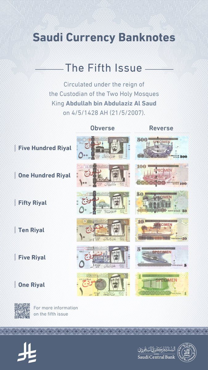 SAMA_GOV's tweet photo. Take a closer look at the designs of the fifth issue of our national currency.

#SaudiRiyalSymbol
#SAMA https://t.co/tOmjoI9k3e