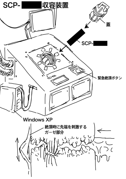 こんなアレな装置だけどサイトの安全に多大な寄与をしているんだぞ。 