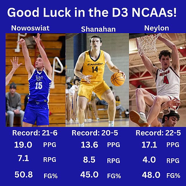 Good luck to our guys playing in the D3 NCAA tournament! Great players, teammates, and people…proud of them!

#MAXOUT