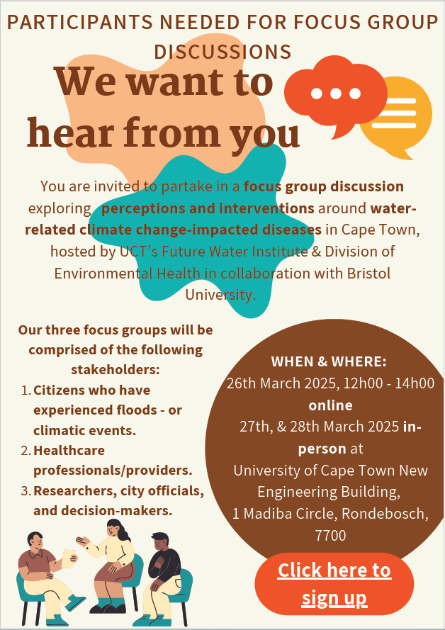 FutureWater tweet media