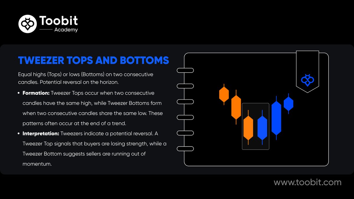 Toobit_official's tweet image. Spotting two candlesticks in a row with matching highs or lows? That’s a major ‘heads-up’ for a possible market pivot. Keep those eyes peeled. 

#TradingSignals #CryptoTwitter #CryptoAcademy