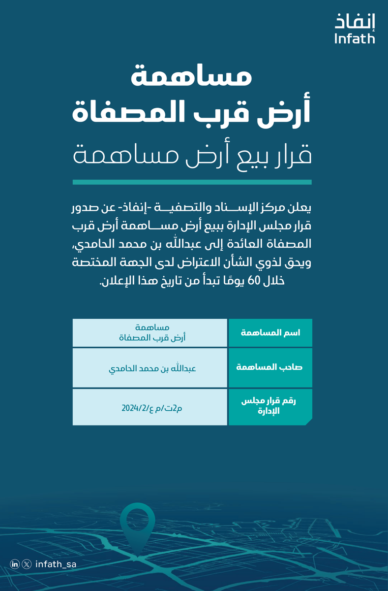 يعلن #إنفاذ عن صدور قرار مجلس الإدارة ببيع أرض مساهمة قرب المصفاة.