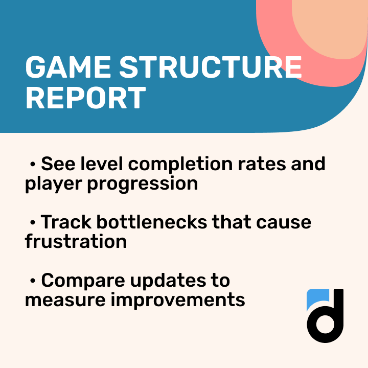 dev_to_dev's tweet image. 📊 Essential Reports for Game Producers

🔎 Swipe through the slides to explore the must-check reports that help optimize your game’s success!

#GamingAnalytics #DataDriven #GameDevelopment #ProductAnalytics #devtodev #GameMonetization #Retention