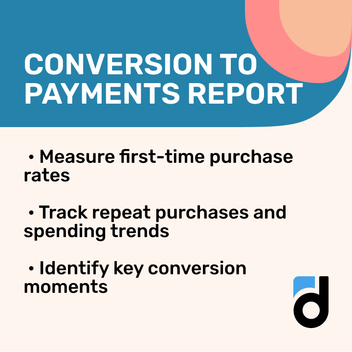 dev_to_dev's tweet image. 📊 Essential Reports for Game Producers

🔎 Swipe through the slides to explore the must-check reports that help optimize your game’s success!

#GamingAnalytics #DataDriven #GameDevelopment #ProductAnalytics #devtodev #GameMonetization #Retention