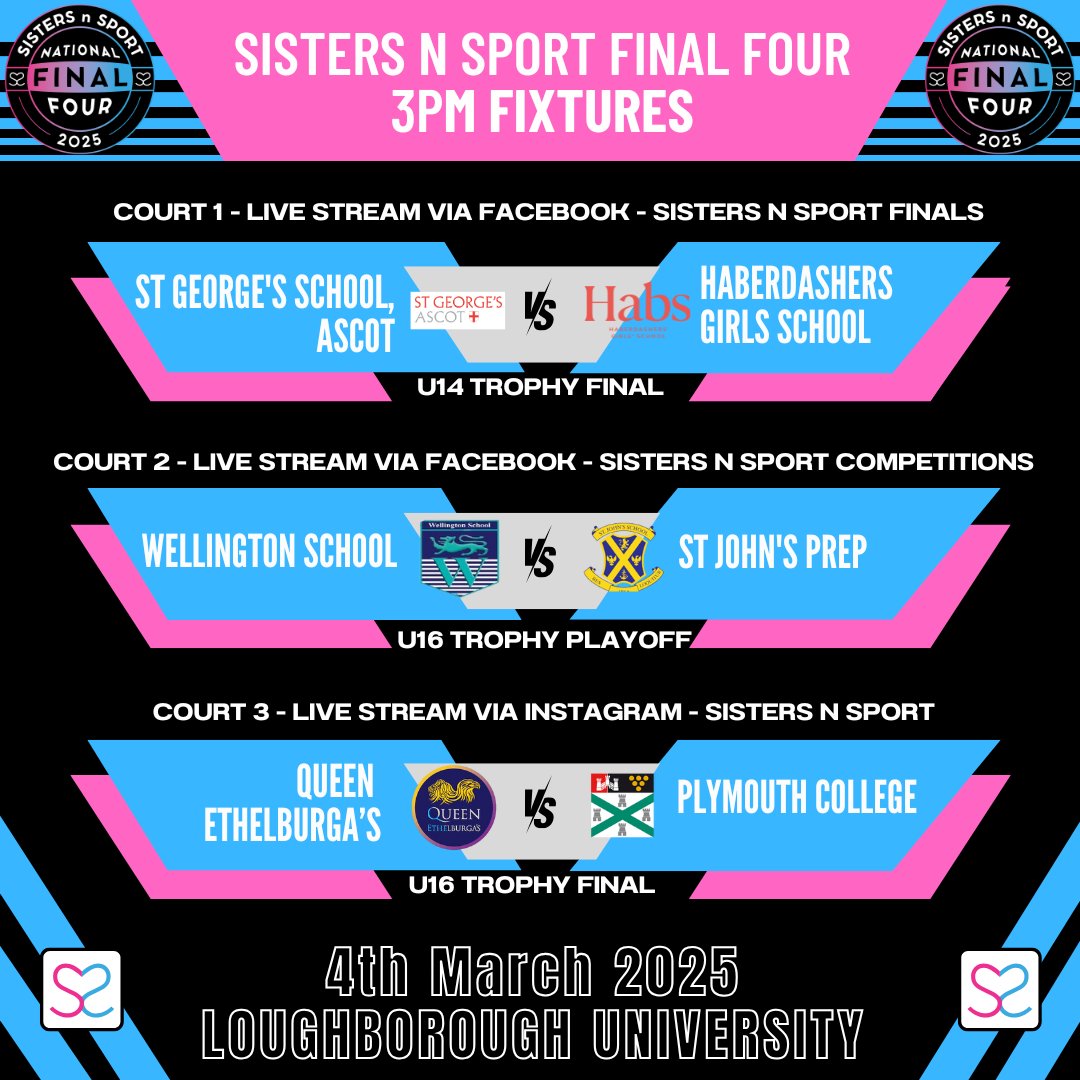 Sisters n Sport (@sistersnsport) on Twitter photo 3pm Fixtures Live streamed on Facebook & Insta
Court 1 facebook.com/snsfinals/
U14 Trophy Final <a href="/SGA_Sport/">St George's Sport</a> v <a href="/habsgirlsschool/">Haberdashers' Girls' School</a>
Court 2 facebook.com/sistersnsportc…
U16 Trophy P/O <a href="/WellyTimp/">Wellington School</a> v <a href="/qethelburgas/">Queen Ethelburga's Collegiate</a>
Court 3 instagram.com/sistersnsport/
U16 Trophy Final <a href="/PlymouthCollege/">Plymouth College</a> v 3pm Fixtures Live streamed on Facebook & Insta
Court 1 facebook.com/snsfinals/
U14 Trophy Final <a href="/SGA_Sport/">St George's Sport</a> v <a href="/habsgirlsschool/">Haberdashers' Girls' School</a>
Court 2 facebook.com/sistersnsportc…
U16 Trophy P/O <a href="/WellyTimp/">Wellington School</a> v <a href="/qethelburgas/">Queen Ethelburga's Collegiate</a>
Court 3 instagram.com/sistersnsport/
U16 Trophy Final <a href="/PlymouthCollege/">Plymouth College</a> v