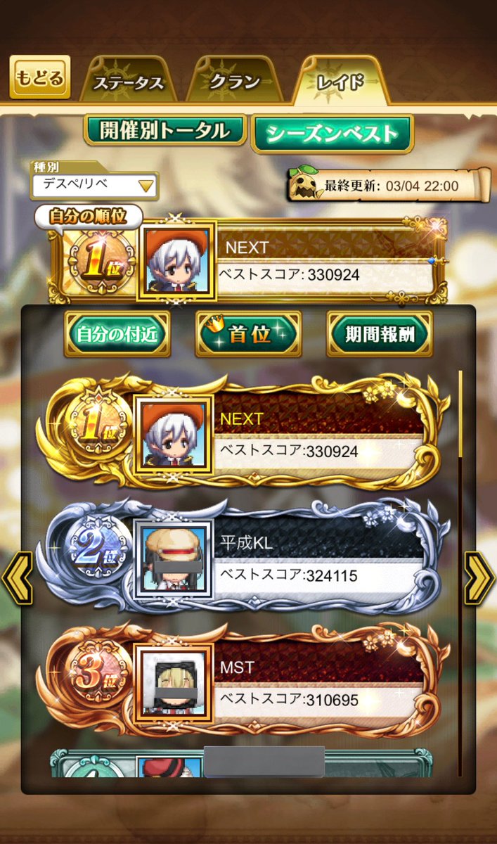 レイド1位ヽ(≧▽≦)/ヤター！
バナー楽しみ«٩(*´ ꒳ `*)۶»ﾜｸﾜｸ