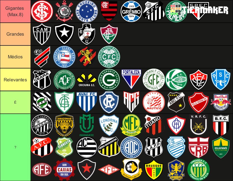 thomasdoimte's tweet photo. gabarito definitivo e se vc discorda tem q aprender sobre futebol😉

PS: não tá em ordem https://t.co/q0Xmbj96hw