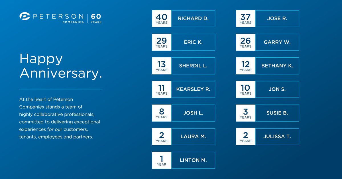 Another year of impact, growth, and success! Happy Workiversary to our March employees! Your dedication shapes our company in countless ways and we are proud to have you with us! Here's to all you've accomplished and what's ahead!