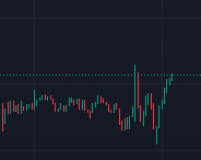 kcr_web3's tweet image. looking pretty bullish 👀 $SOL #bullrun