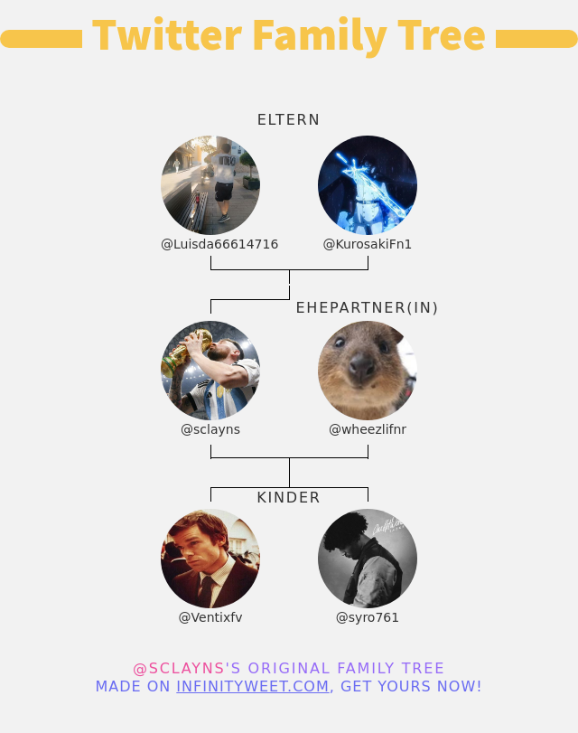 👨‍👩‍👧‍👦 meine Twitter-Familie:
👫 Eltern: <a href="/Luisda66614716/">luisdaaZzero0o!</a> @KurosakiFn1
👰 Ehepartner(in): @wheezlifnr
👶 Kinder: <a href="/Ventixfv/">ventix</a> <a href="/syro761/">Syro</a>

➡️ infinityweet.me/family-tree?la…