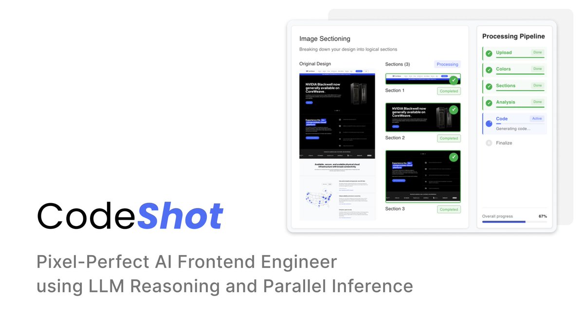 Spike O'Carroll (@spikecodes) on Twitter photo We won 2nd place and $15k this weekend at the <a href="/mercor_ai/">Mercor</a> x <a href="/Etched/">Etched</a> x <a href="/cognition_labs/">Cognition</a> hackathon!
Our team (@ThomazBonato, <a href="/JoshVall529/">Joshua Vallabhaneni</a>, and <a href="/timobraz/">Timofey Obraztsov</a>) built CodeShot: the pixel-pixel AI frontend engineer, converting your designs to accurate code in one shot. We won 2nd place and $15k this weekend at the <a href="/mercor_ai/">Mercor</a> x <a href="/Etched/">Etched</a> x <a href="/cognition_labs/">Cognition</a> hackathon!
Our team (@ThomazBonato, <a href="/JoshVall529/">Joshua Vallabhaneni</a>, and <a href="/timobraz/">Timofey Obraztsov</a>) built CodeShot: the pixel-pixel AI frontend engineer, converting your designs to accurate code in one shot.