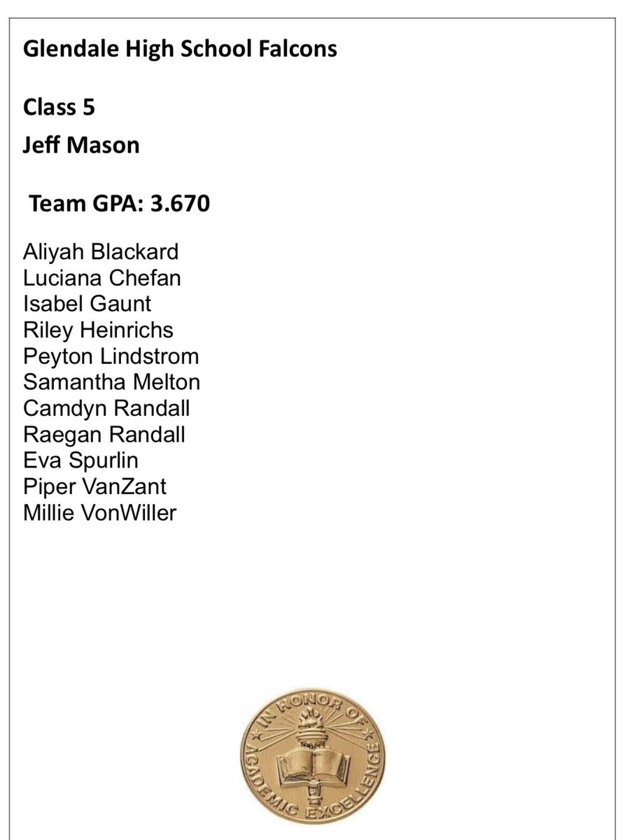 Glendale Softball (@ghsladyfalconsb) on Twitter photo Congratulations to those who got Academic All-State for the fall 2024 season!
<a href="/AthleticsAtSPS/">Athletics Department - SPS</a> <a href="/FalconsGlendale/">Glendale Athletics</a>
<a href="/DrJoshGroves/">Josh Groves</a> Congratulations to those who got Academic All-State for the fall 2024 season!
<a href="/AthleticsAtSPS/">Athletics Department - SPS</a> <a href="/FalconsGlendale/">Glendale Athletics</a>
<a href="/DrJoshGroves/">Josh Groves</a>
