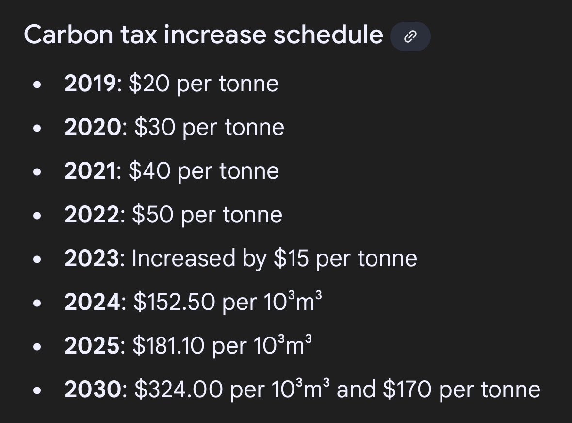 Get mad at Trump for tariffs, but reelecting a man 3 times that punishes Canadians for driving to work &amp; heating their homes is unforgivable &amp; exposes the frauds you are.