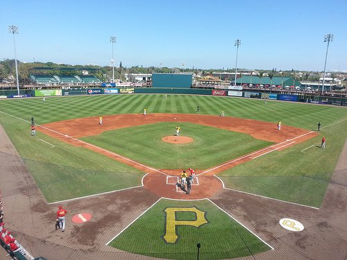 Stoked to be monitoring <a href="/Pirates/">Pittsburgh Pirates</a> and <a href="/RedSox/">Red Sox</a> today for some <a href="/MLB/">MLB</a> spring training action 💪⚾️ #mlbgameday #springtraining #mlb #pirates #redsox
