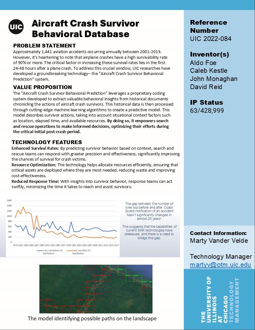 Licensing opportunity: Revolutionizing Search &amp; Rescue: Aircraft Crash Survivor Behavioral Prediction 

Introducing a cutting-edge technology that enhances search and rescue (SAR) operations through advanced machine learning and behavioral analysis.

Our proprietary system