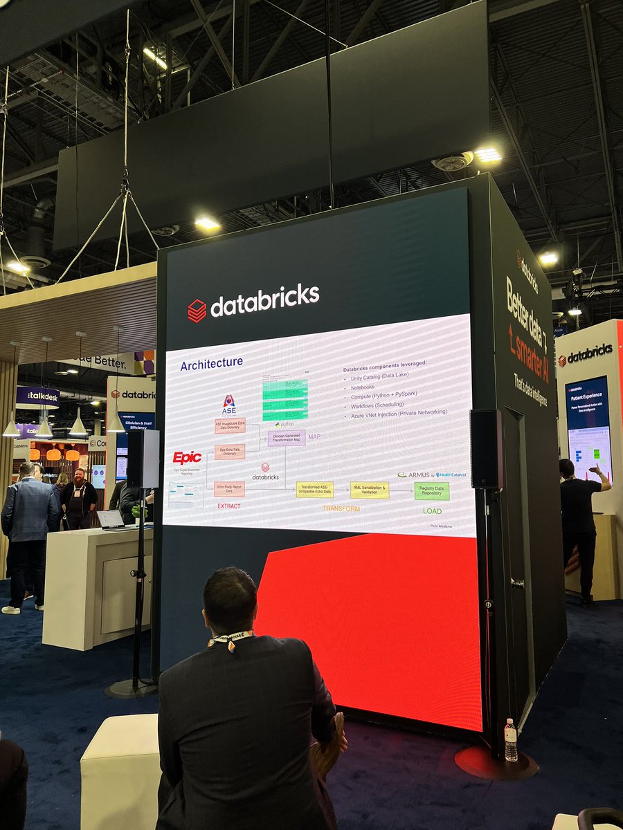 Matt Sakumoto (@mattsakumoto) on Twitter photo Dr <a href="/EmekaAnyanwu/">Emeka C. Anyanwu, MD</a> and <a href="/databricks/">Databricks</a> partner to accelerate cardiology registry automation. 🫀
#HIMSS25 <a href="/HIMSS/">HIMSS</a> Dr <a href="/EmekaAnyanwu/">Emeka C. Anyanwu, MD</a> and <a href="/databricks/">Databricks</a> partner to accelerate cardiology registry automation. 🫀
#HIMSS25 <a href="/HIMSS/">HIMSS</a>