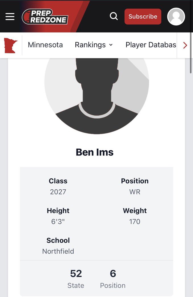 Ben Ims (@benims22) on Twitter photo Thank you <a href="/PrepRedzoneMN/">Prep Redzone Minnesota</a> for the ranking can’t wait for the season with <a href="/RaiderFootball6/">Raider Football</a> and to hopefully improve on my ranking <a href="/OJW_Scouting/">PrepRedzone Oliver</a> Thank you <a href="/PrepRedzoneMN/">Prep Redzone Minnesota</a> for the ranking can’t wait for the season with <a href="/RaiderFootball6/">Raider Football</a> and to hopefully improve on my ranking <a href="/OJW_Scouting/">PrepRedzone Oliver</a>