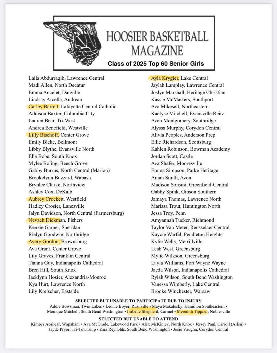 Tony Marlin (@t_mar1) on Twitter photo All eight girls on Thunder invited to Top 60 workout. Thanks to β¦<a href="/HBBMagazine/">Hoosier Basketball Magazine</a>β© β¦@IBCThunderβ© β¦@IBCPrimeβ© β¦<a href="/IBCWBB/">Indiana Basketball Club</a>β© All eight girls on Thunder invited to Top 60 workout. Thanks to β¦<a href="/HBBMagazine/">Hoosier Basketball Magazine</a>β© β¦@IBCThunderβ© β¦@IBCPrimeβ© β¦<a href="/IBCWBB/">Indiana Basketball Club</a>β©