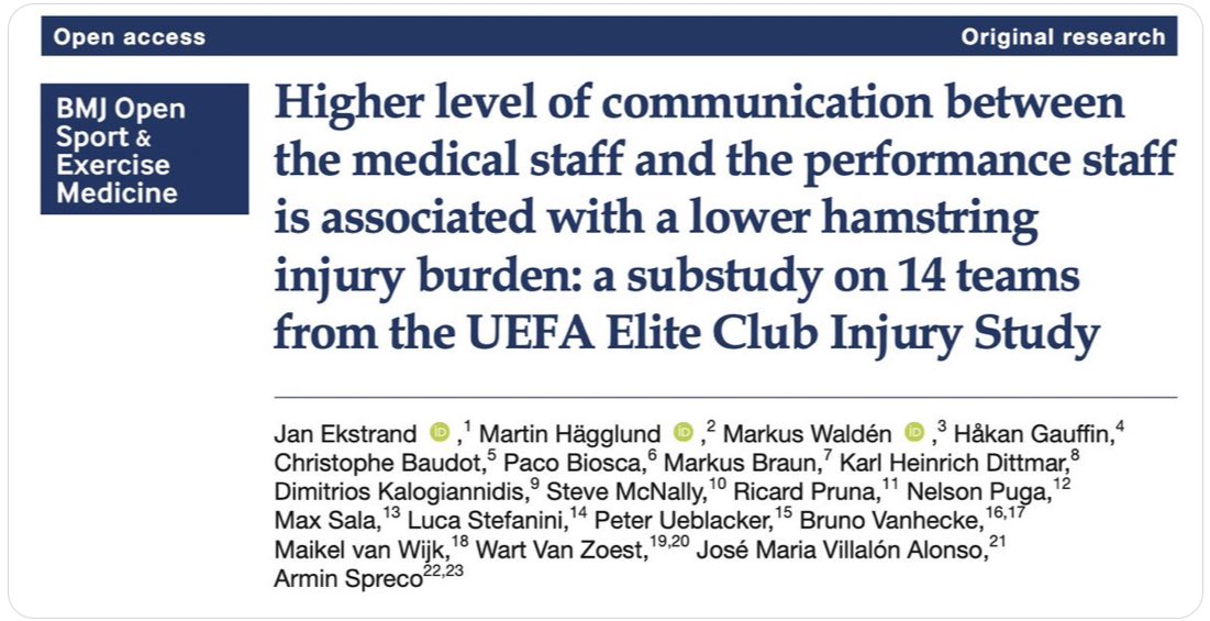 Wart van Zoest (@wartvanzoest) on Twitter photo Great new study from the <a href="/UEFA/">UEFA</a> Elite Club Injury Study!
Communication between medical and performance staff is 🔑 in elite ⚽️ (and probably in every elite sports environment)
<a href="/JanEkstrand/">Jan Ekstrand</a> <a href="/MarkusWalden/">Markus Walden</a>
bmjopensem.bmj.com/content/11/1/e… Great new study from the <a href="/UEFA/">UEFA</a> Elite Club Injury Study!
Communication between medical and performance staff is 🔑 in elite ⚽️ (and probably in every elite sports environment)
<a href="/JanEkstrand/">Jan Ekstrand</a> <a href="/MarkusWalden/">Markus Walden</a>
bmjopensem.bmj.com/content/11/1/e…