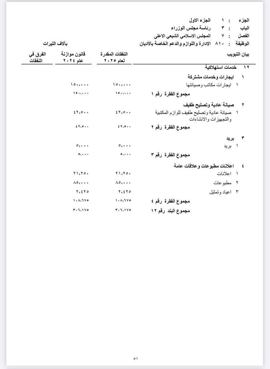 Ghada Ayoub tweet media