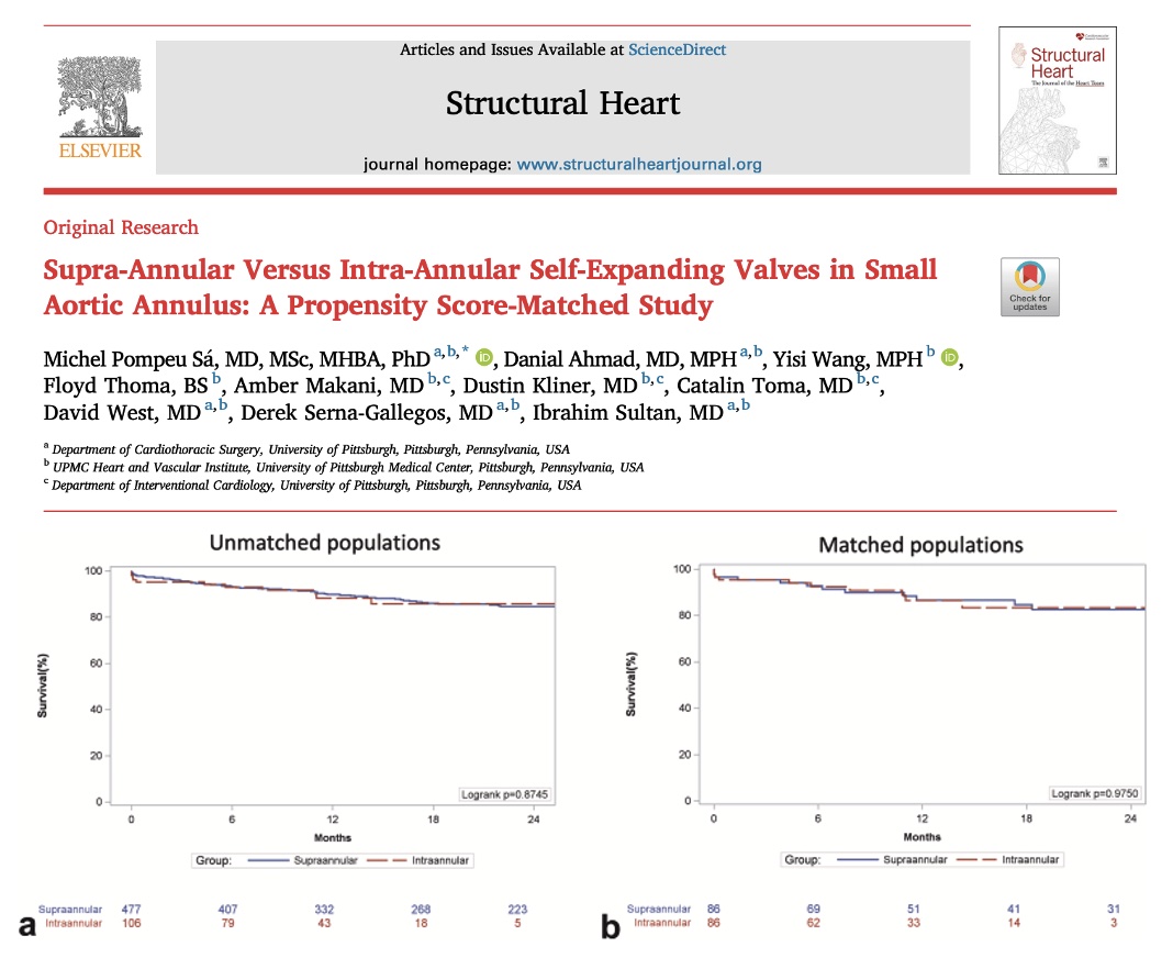 Pitt Cardiothoracic Surgery Department (@upmc_ctsurgery) on Twitter photo Intra-annular and supra-annular valves are associated with comparable device performance after #TAVR
🔗: pubmed.ncbi.nlm.nih.gov/40017835/
<a href="/HviUpmc/">UPMC Heart and Vascular Institute</a> <a href="/M_Pompeu_Sa_MD/">Michel Pompeu Sá</a> <a href="/danial_ahmad93/">Danial Ahmad, MD, MPH</a> <a href="/Amber_MakaniMD/">Amber Makani</a> <a href="/CatalinPToma/">Catalin Toma, MD</a> <a href="/DSGMD/">Derek Serna-Gallegos MD</a> <a href="/IbrahimSultanMD/">Ibrahim Sultan</a> #AorticValveReplacement #AorticValveStenosis #Aorta Intra-annular and supra-annular valves are associated with comparable device performance after #TAVR
🔗: pubmed.ncbi.nlm.nih.gov/40017835/
<a href="/HviUpmc/">UPMC Heart and Vascular Institute</a> <a href="/M_Pompeu_Sa_MD/">Michel Pompeu Sá</a> <a href="/danial_ahmad93/">Danial Ahmad, MD, MPH</a> <a href="/Amber_MakaniMD/">Amber Makani</a> <a href="/CatalinPToma/">Catalin Toma, MD</a> <a href="/DSGMD/">Derek Serna-Gallegos MD</a> <a href="/IbrahimSultanMD/">Ibrahim Sultan</a> #AorticValveReplacement #AorticValveStenosis #Aorta
