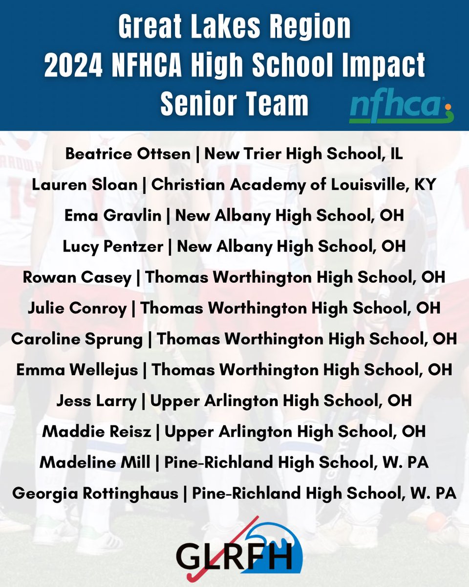 Great Lakes Regional Field Hockey (@greatlakesrfh) on Twitter photo Congrats regional field hockey athletes! The @nfhcacoaches recognize outstanding high school seniors for their leadership on & off the field. #glrfh #growthegame #girlsinsports #giveback <a href="/UAHSAthletics/">uahsathletics</a> <a href="/TWFieldHockey/">Thomas WorthingtonFH</a> <a href="/NAeagles_FH/">New Albany Field Hockey</a> <a href="/AthleticsNTHS/">New Trier Athletics</a> <a href="/prfieldhockey/">PR Field Hockey</a> <a href="/CALFieldHockey1/">CAL Field Hockey</a> Congrats regional field hockey athletes! The @nfhcacoaches recognize outstanding high school seniors for their leadership on & off the field. #glrfh #growthegame #girlsinsports #giveback <a href="/UAHSAthletics/">uahsathletics</a> <a href="/TWFieldHockey/">Thomas WorthingtonFH</a> <a href="/NAeagles_FH/">New Albany Field Hockey</a> <a href="/AthleticsNTHS/">New Trier Athletics</a> <a href="/prfieldhockey/">PR Field Hockey</a> <a href="/CALFieldHockey1/">CAL Field Hockey</a>