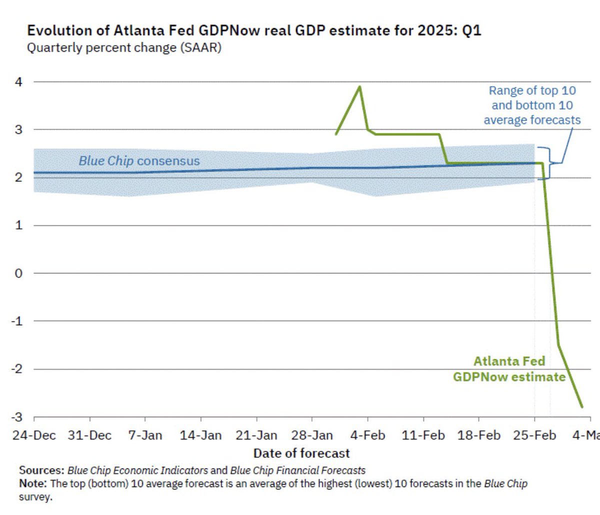 Looks like a cartoon.