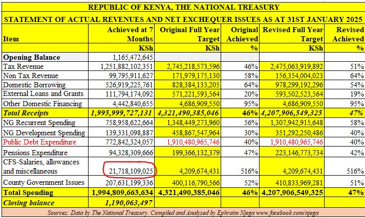 ephraimnjegafan tweet media