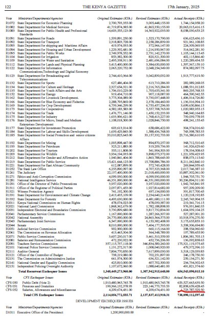 ephraimnjegafan tweet media