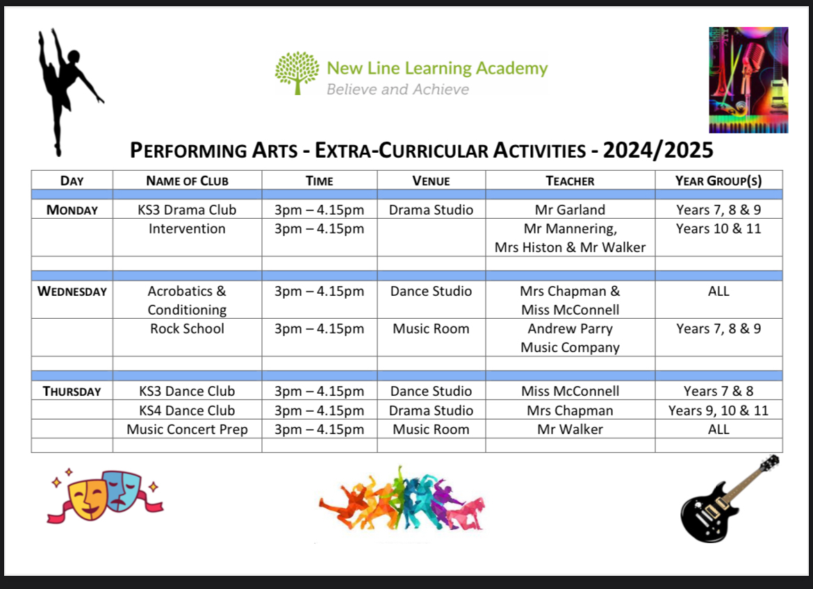 NLLAcademy's tweet image. With so many amazing extracurriculars available in our performing arts department, which clubs are you going to attend this term? 🎶🎭🩰

#extracurricular #supercurricular #performingarts #dance #dramaclub #rockschool #music #acrobatics #schoolofexcellence #believeandachieve