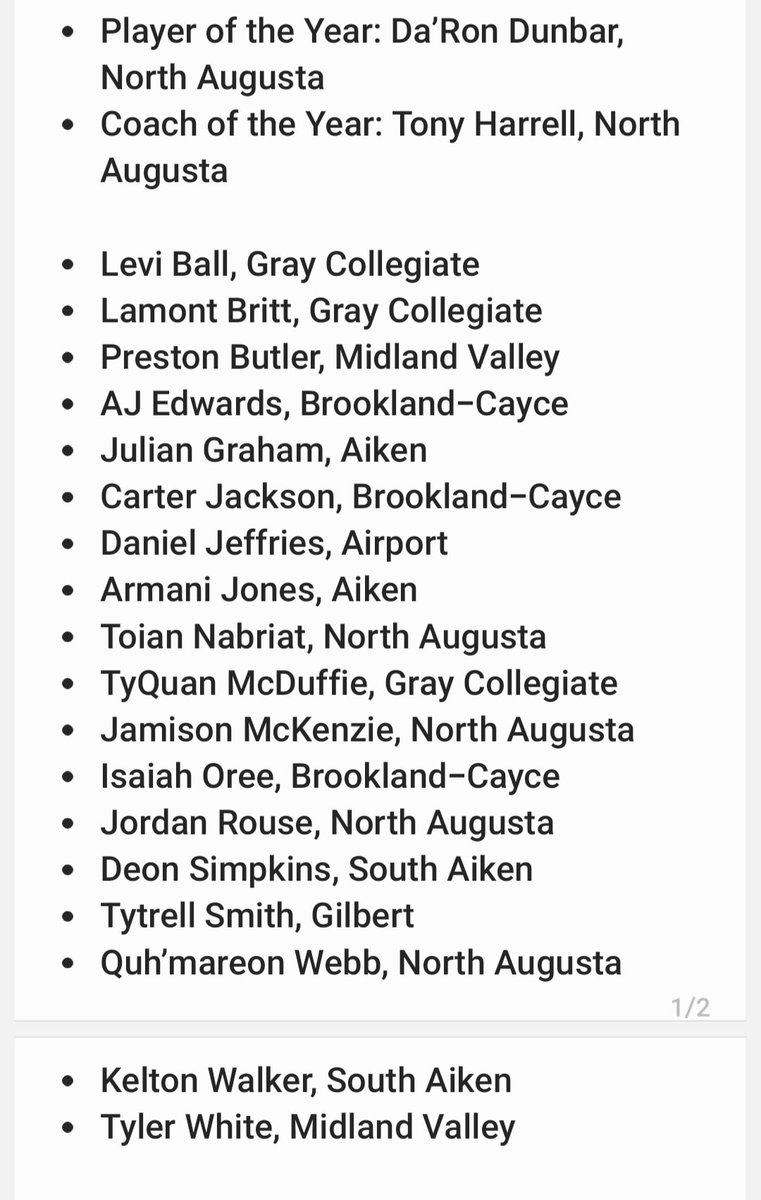 Lou Bezjak (@louatthestate) on Twitter photo Region 4-4A Boys Team, Player and Coach of Year
<a href="/NAHSbasketball/">North Augusta High Boys Basketball</a> <a href="/GCWarEagleHoops/">WarEagle Hoops</a> @BC_BearcatBball <a href="/ValleyFB/">Mid Valley HS Sports</a> <a href="/AHS_Hornets1/">AHS_Athletics</a> <a href="/AHSBasketball0/">Airport High School Hoops 🏀</a> <a href="/southaikenMBB/">South Aiken HS MBB</a> @GilbertBoysBall Region 4-4A Boys Team, Player and Coach of Year
<a href="/NAHSbasketball/">North Augusta High Boys Basketball</a> <a href="/GCWarEagleHoops/">WarEagle Hoops</a> @BC_BearcatBball <a href="/ValleyFB/">Mid Valley HS Sports</a> <a href="/AHS_Hornets1/">AHS_Athletics</a> <a href="/AHSBasketball0/">Airport High School Hoops 🏀</a> <a href="/southaikenMBB/">South Aiken HS MBB</a> @GilbertBoysBall