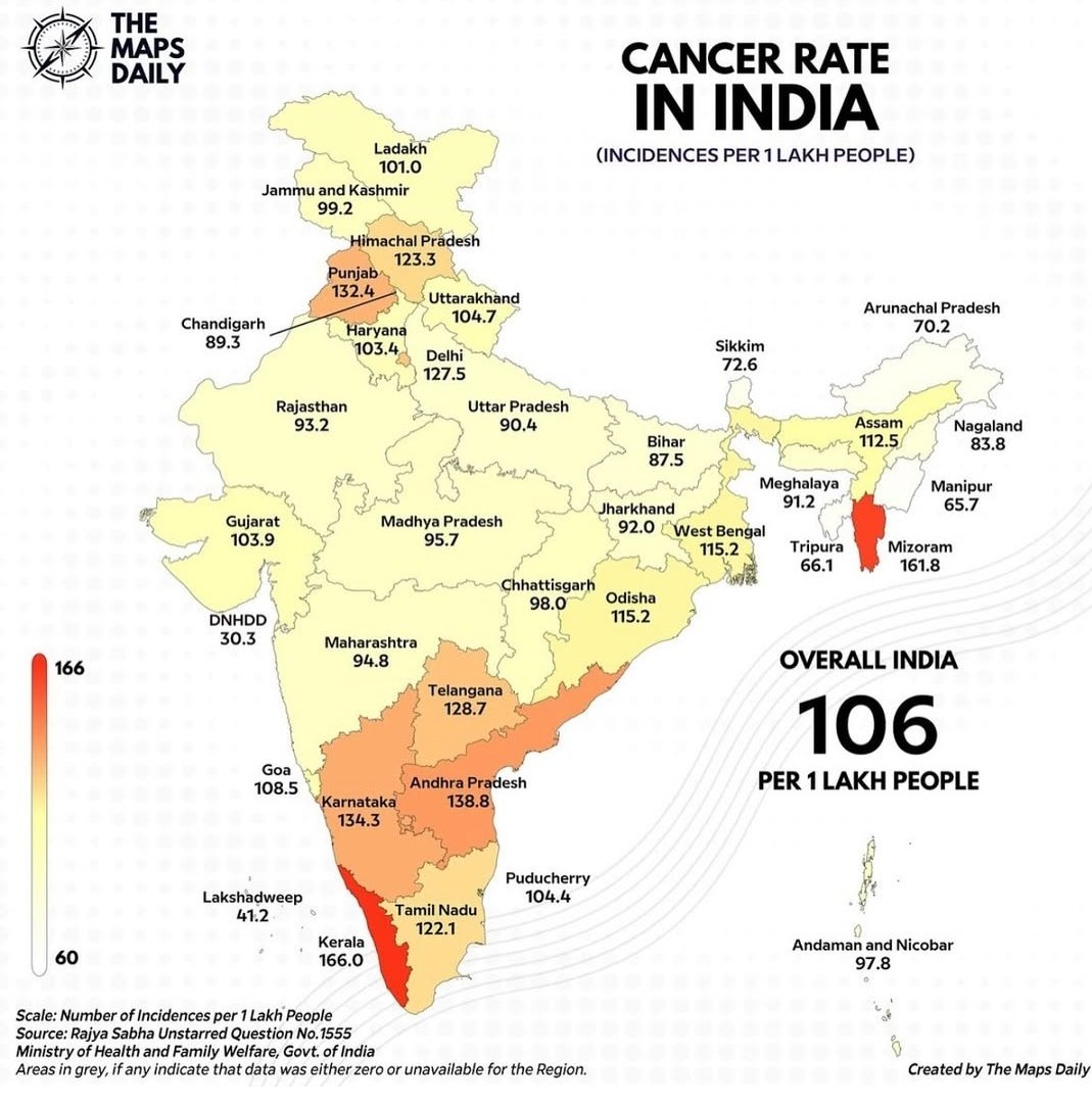 _upsc_focus's tweet photo. CANCER RATE IN INDIA 
#CancerRate #upscprelims2025 
#UPSC https://t.co/345b72PBUY