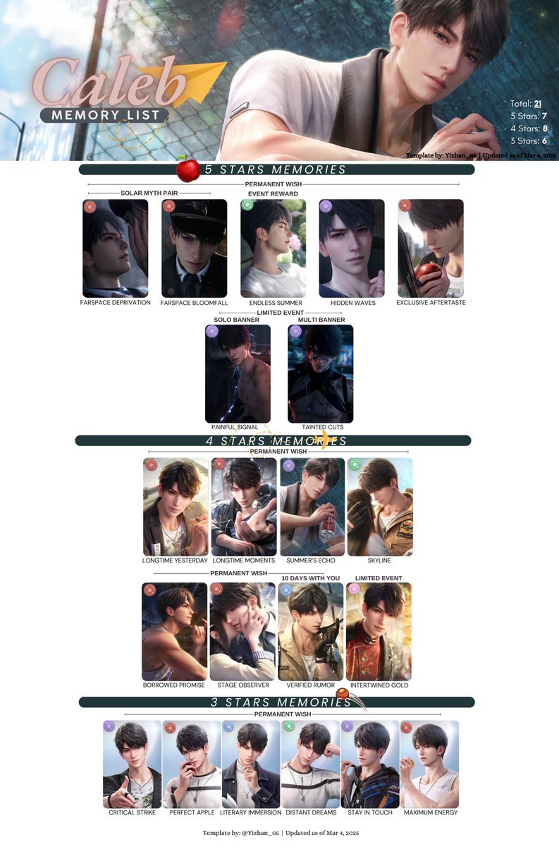 ˗ˏˋ 𝐋𝐢𝐟𝐞 𝐚𝐭 𝐋𝐢𝐧𝐤𝐨𝐧 ˎˊ˗ tweet media
