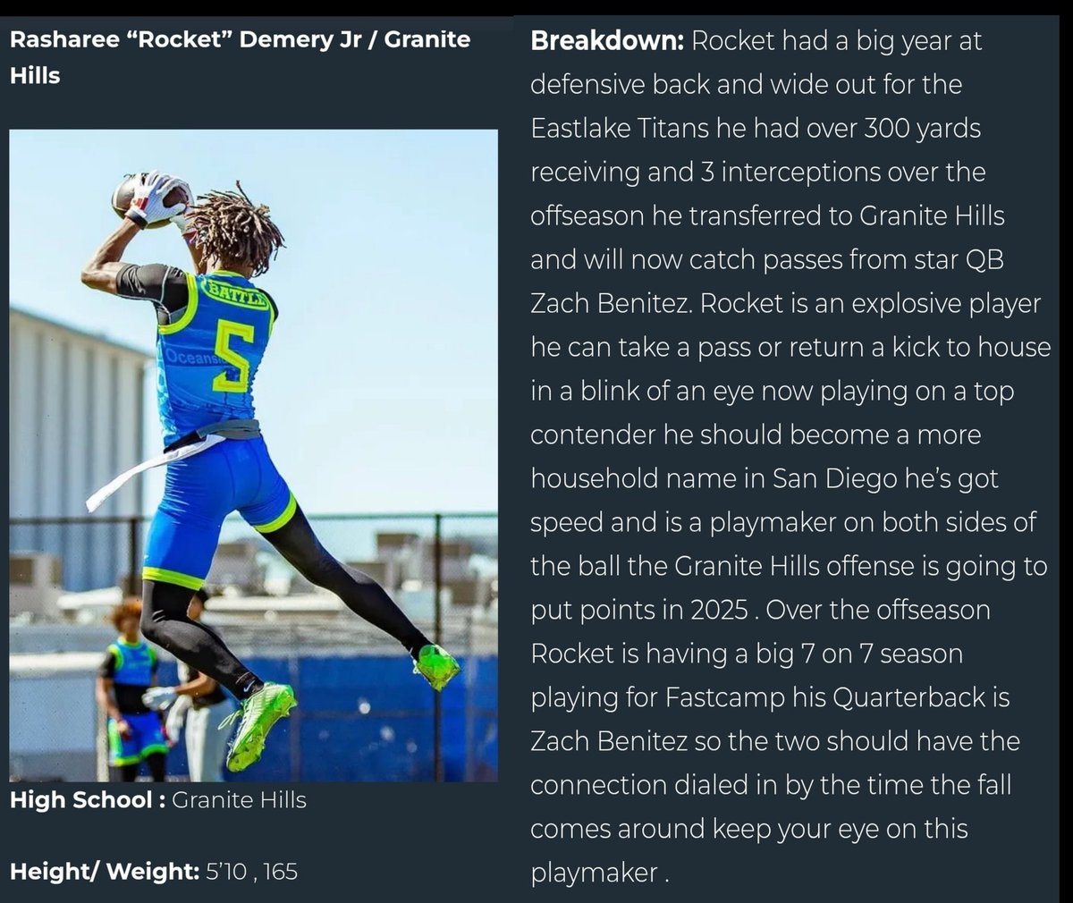 <a href="/Daygofootball/">San Diego Football</a>, thanks for the write-up. This Senior Szn is gon be fun, but the grind is gon be harder than before. Im looking forward to Jet sweeps. Im going for 2WPOTY <a href="/CoachDeshon/">Rasharee (Coach D) Demery</a> <a href="/FastCampAth/">Kevin Brown(Coach KB)</a> <a href="/GregBiggins/">Greg Biggins</a>.