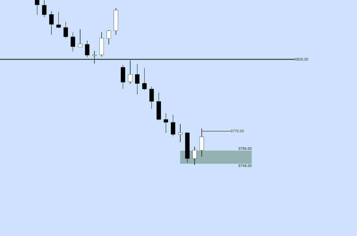 Adaamset's tweet photo. Traders with notifications on : +20 to +30p in a moments. https://t.co/dRPb4g7wYU