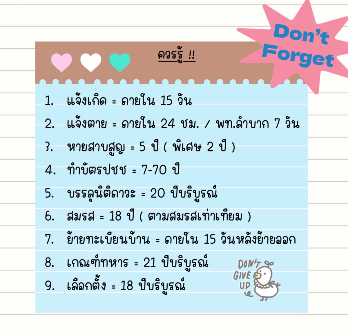 _cutiebibi_'s tweet photo. เผื่อออกในสังคมคับ 🌟🍒 https://t.co/K1XwiT9nWd