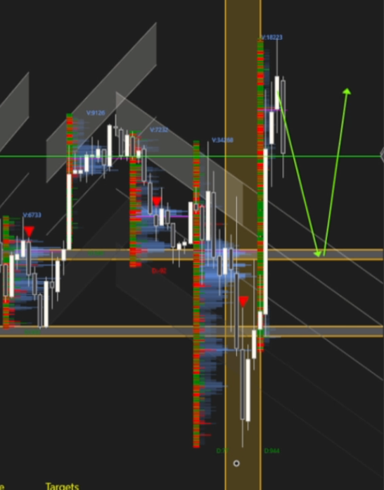 youtu.be/l6iqLrvXN1Q

Called out a volume play on a downard trend resistance rejection! Lot of jargon but watch to see it play out!

#ZeroEmotion $BTC $ETH $XRP $HBAR $DOGE #XRPArmy #XRPCommunity #futurerichdad #Nasdaq  #livetrading #daytradinglive