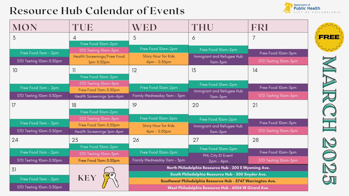 Here's what's happening this month at the Resource Hubs!