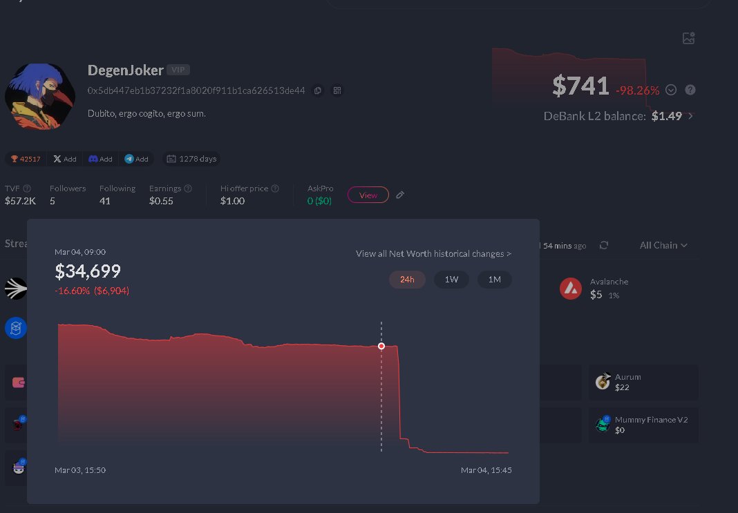 I got drained today. Don't know how someone could get access to my wallet. Everything I've worked for is lost...